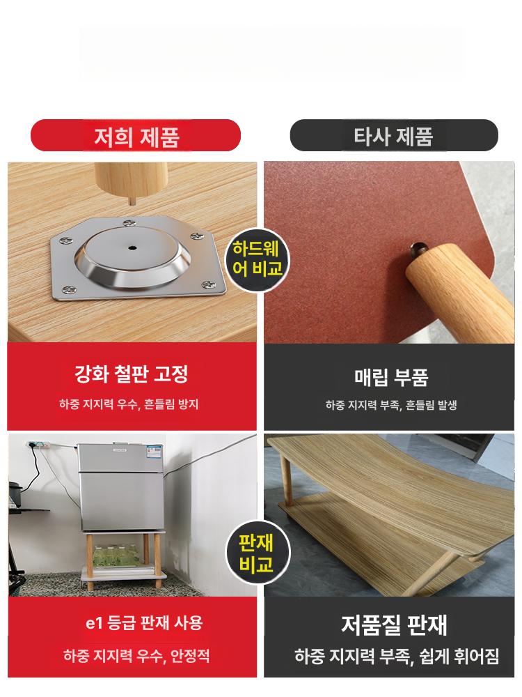 북유럽 모던 수납테이블 협탁 수납장 사이드테이블 보조테이블 이동식테이블 - 상세 이미지 2