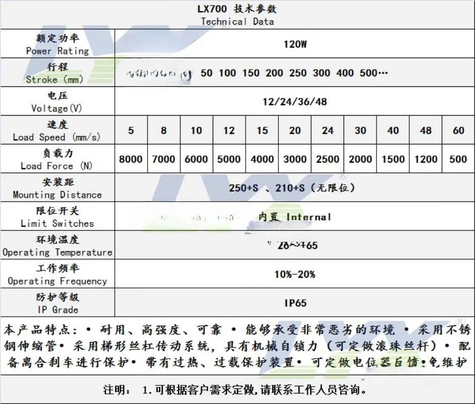 200MM 산업 추력 전기 푸시로드 선형 드라이버 DC 모터 금속 스테인레스 스틸
