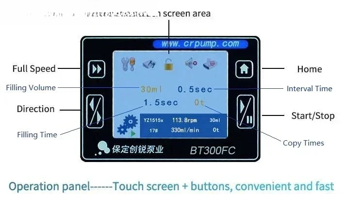 BT300FC 병 액체 충전 연동 펌프 5-10m 1140ml/min