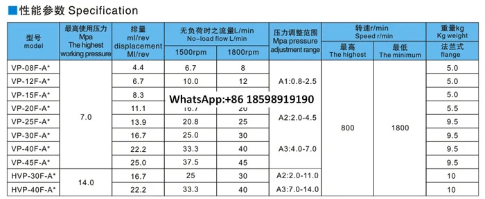 베펌프 VP 40F A3 15 12 30F 듀플렉스 펌프