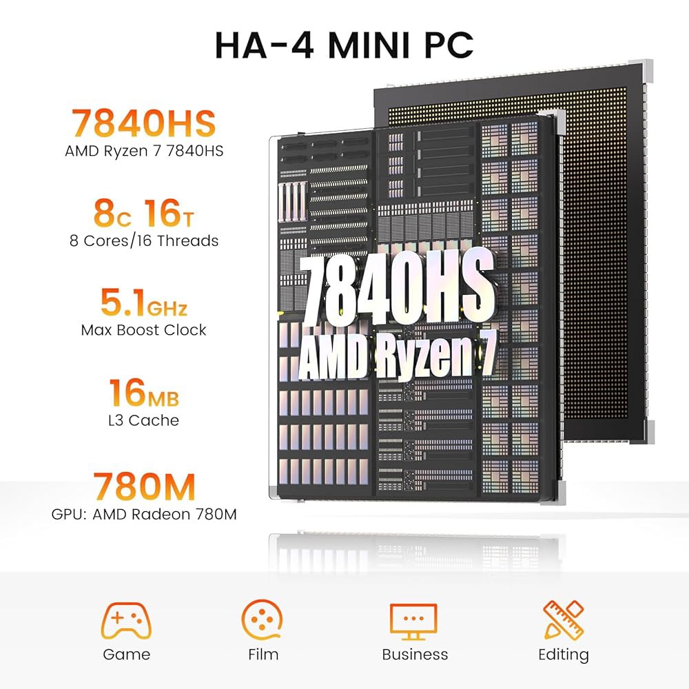 Trycoo HA-4 미니 게이밍 PC, AMD DDR5-5600 USB-C PCIe4.0 Ryzen 5.1GHz), 32GB (최대 및 7 PC 1TB 7840HS 2.5Gbps - 상세 이미지 2
