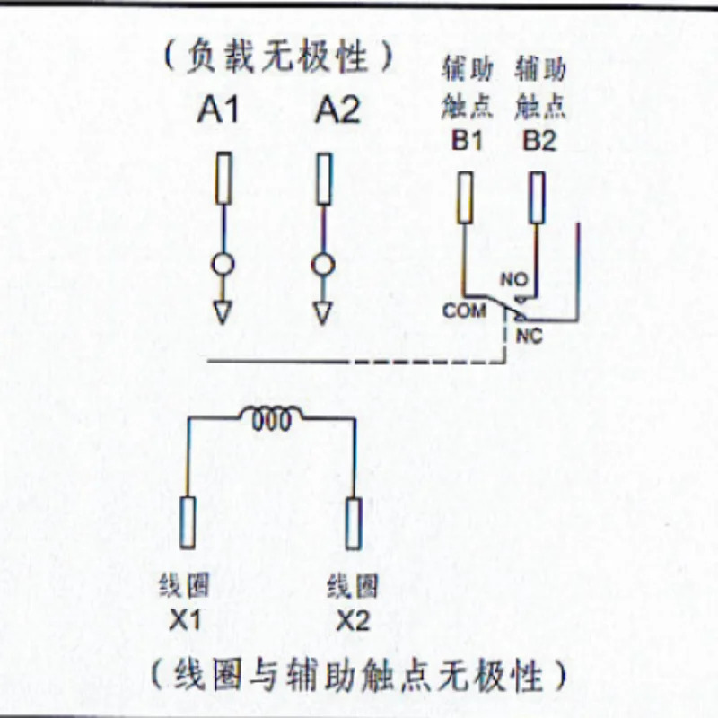 충전 파일 에너지 저장 태양광 고전압 DC 접촉기 EVQ150A E G 시리즈 코일 12V24V