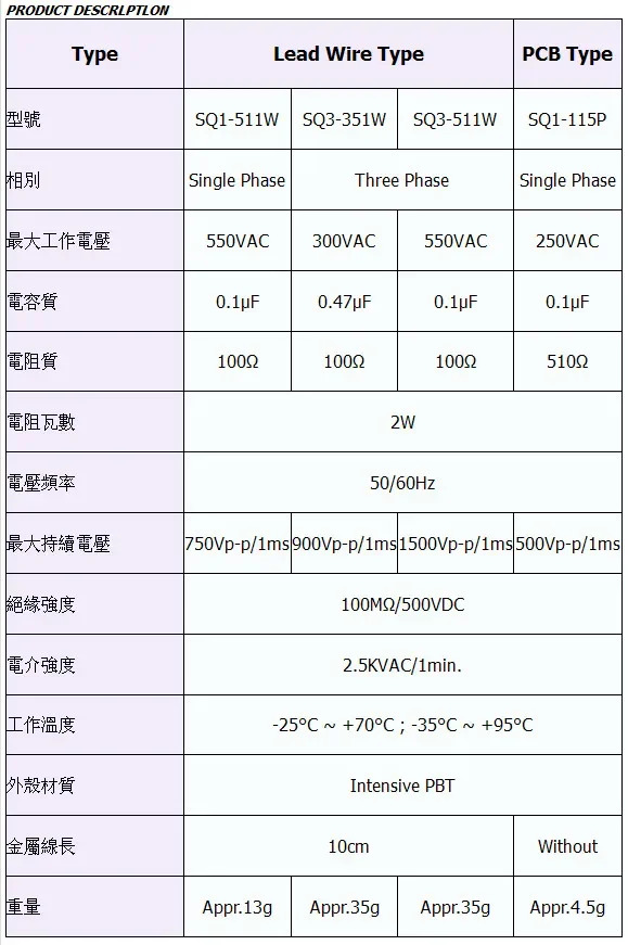 10PCS SQ1511W SQ1211W 스파크 어레스터 소화기 원본