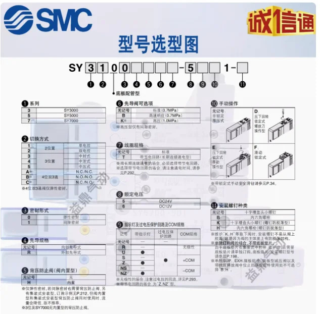 SMC 솔레노이드 밸브 SY3100-5U1 SY3100H-5U1 SY3100-5Z1 SY3A00-5U1 SY5100-5U1 SY5200-5U1 SY5A00-5U1 SY3300-5
