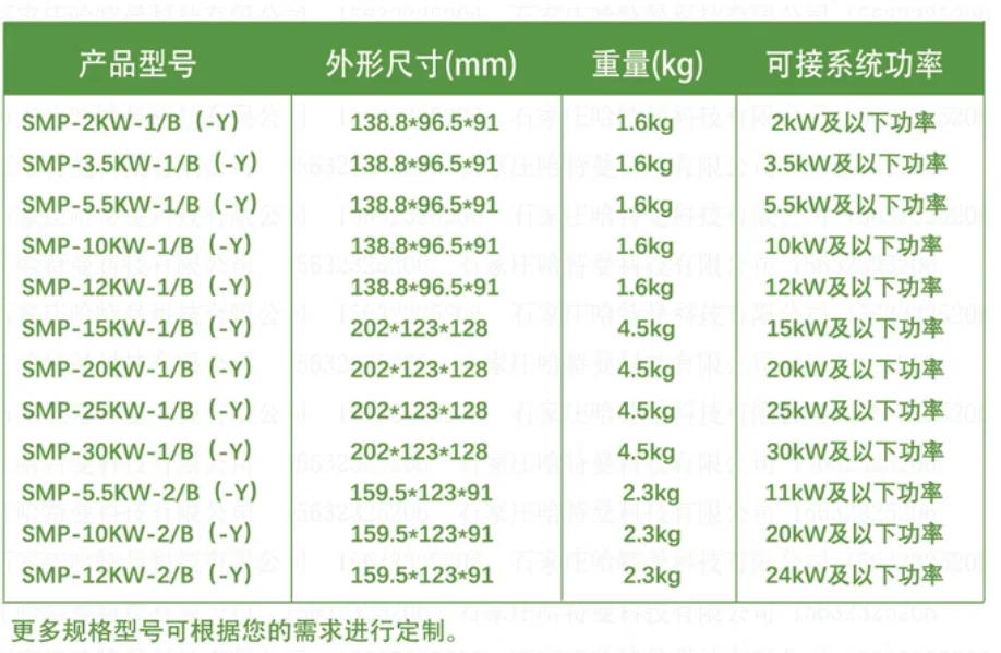 SUNTONG 서보 전변압기 SMP-3.5KW-1 B SMP-5.5KW-1 SMP-10KW-1 SMP-12KW-1 SMP-15KW-1 SMP-20KW-1