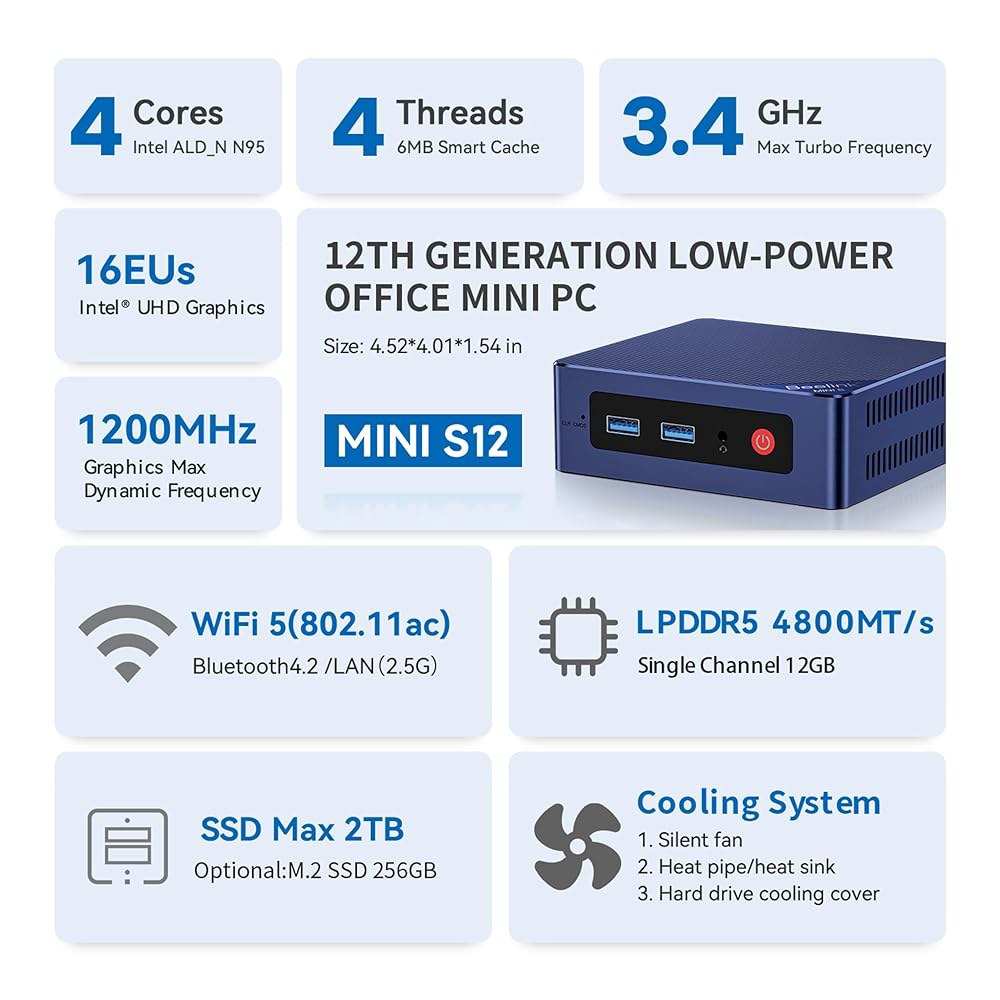 S12 N95 인텔 앨더 레이크-N95(최대 3.4GHz), 마이크로 PC 컴퓨터, HDMI 디스플레이 지원, SSD 12GB SATA3 500GB LAN/USB3.2/저전력 4K - 상세 이미지 2