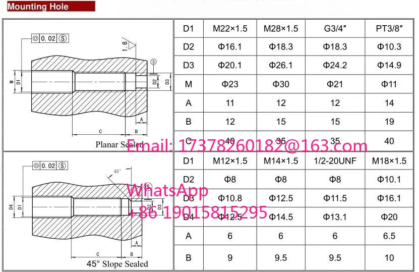 ZHYQ PT124G 12115MPA M14152/460 출력 2 mV/V 용융 압력 변환기 고온 압력센서