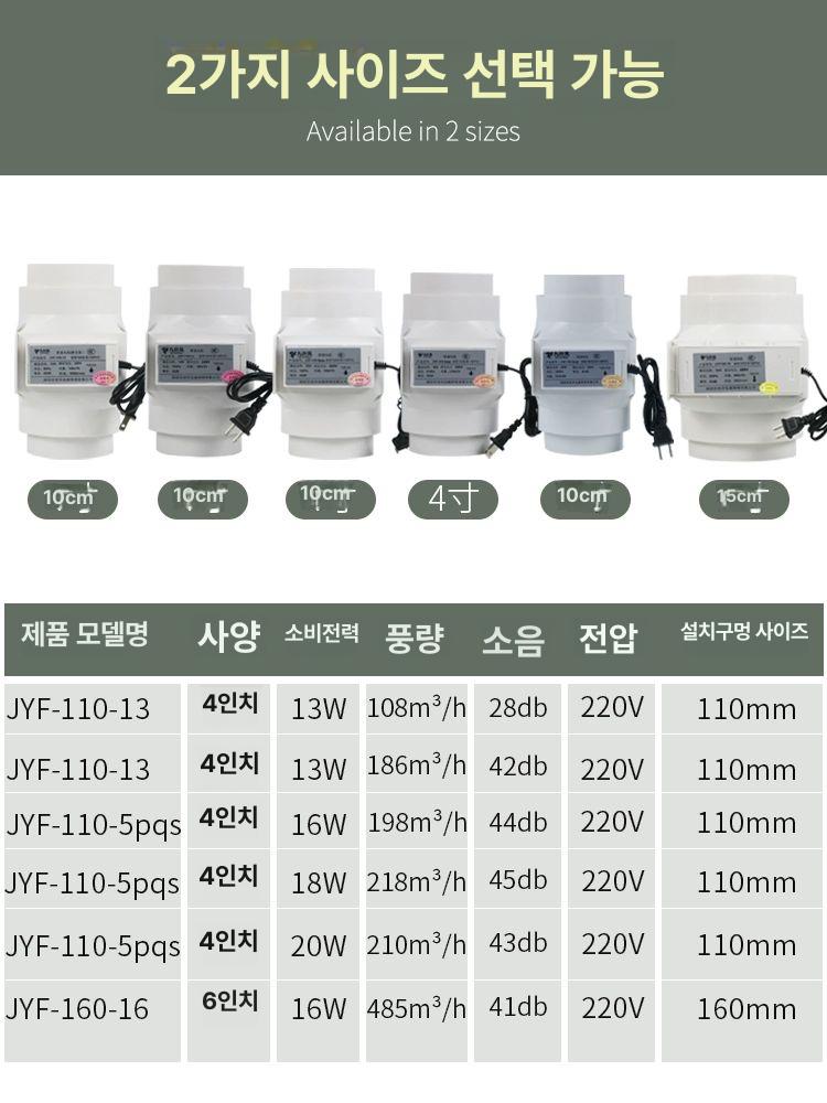정화조 환풍기 배기팬 욕실 벤츄레이터 화장실 덕트 환기팬 주방 산업용 공기순환 - 상세 이미지 5