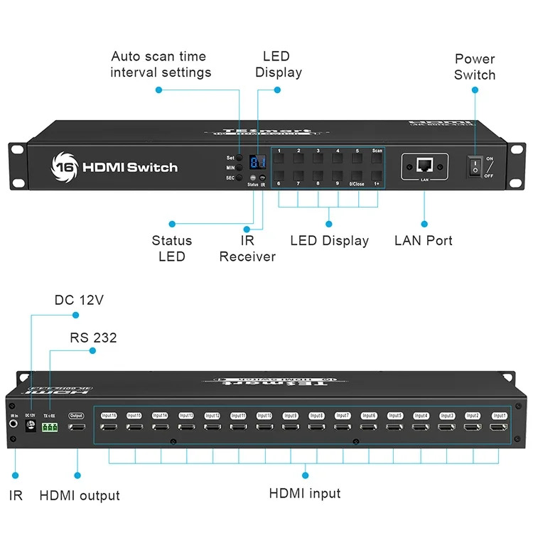 HDMI 스위치 16 입력 1 출력 포트 16x1 4K  60Hz