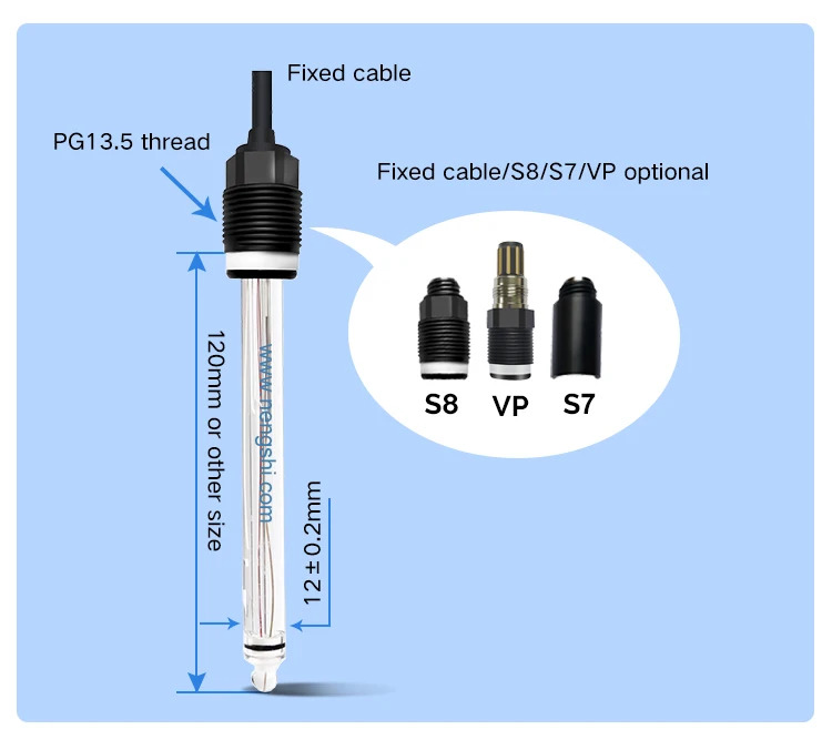 ISO9001 발효 pH 프로브 전극 산업유리 ph 센서