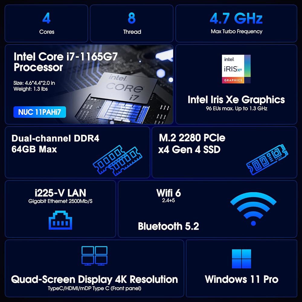 인텔 NUC 11 NUC11PAHi7 팬서 캐년 5/썬더볼트 i7-1165G7, 쿼드 홈 SSD RAM OS 디스플레이/블루투스 베어본, 없음, 컴퓨터, 3 PC, 6/4K 오피스 - 상세 이미지 3