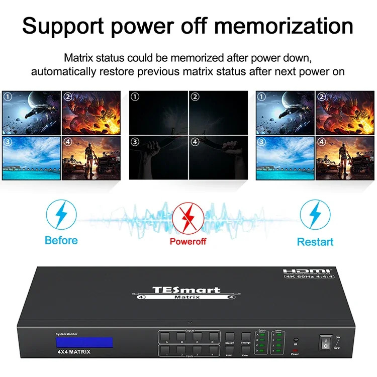 444 매트릭스 HDMI 스위치 4x4 스위처 4K  60Hz