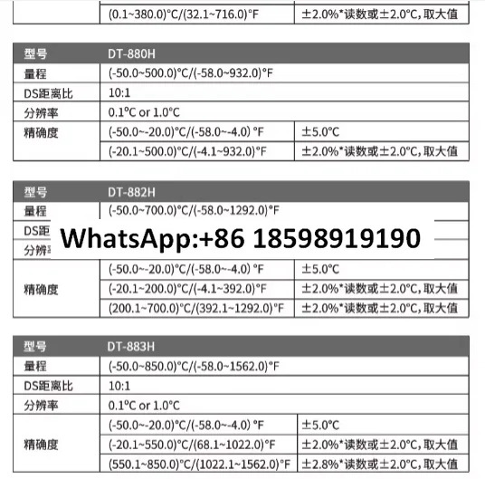 휴대적외선 온도계 산업고정밀 DT 880 883H