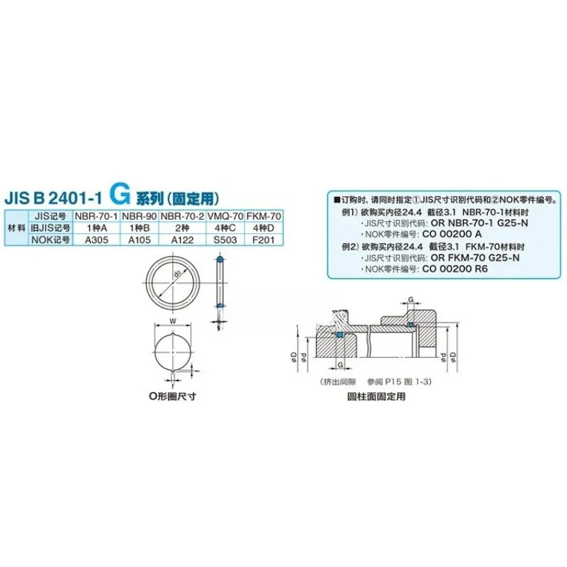 50개 O-링 G110 G115 G120 G125 G130 G135 G140 x 3.1