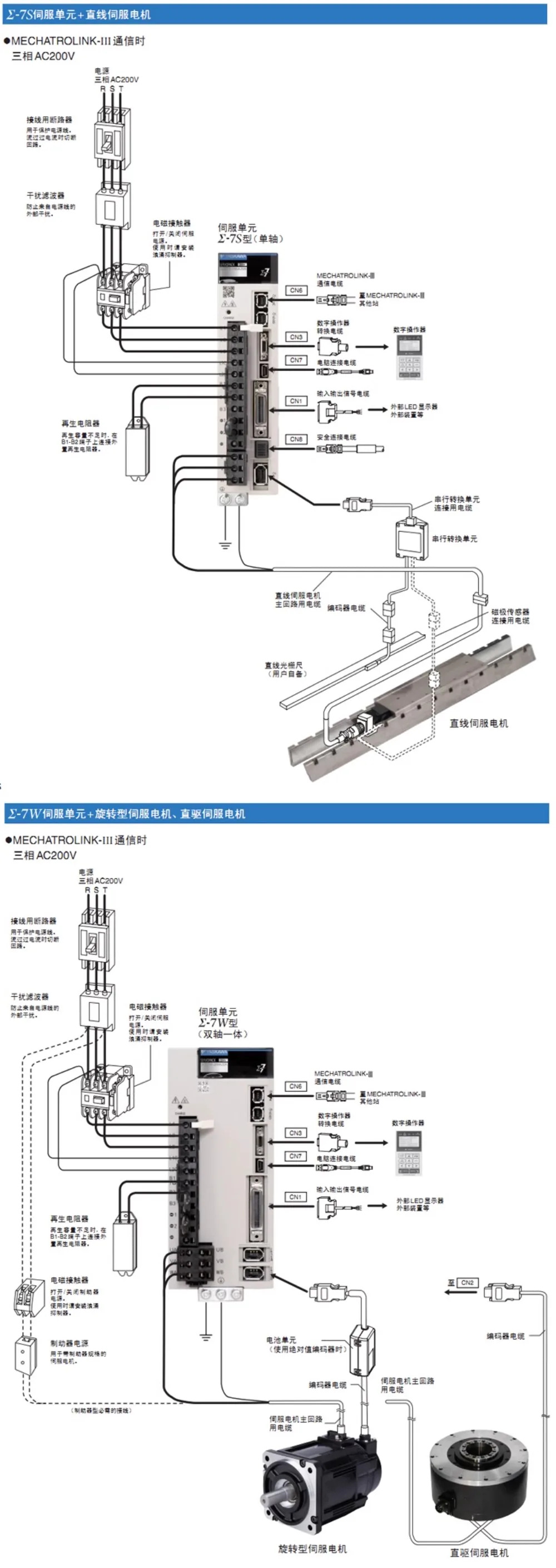 모터 SGM호환7G-09AFC61 13AFC 20AFC 30AFC 44AFC 55AFC 75AFC61