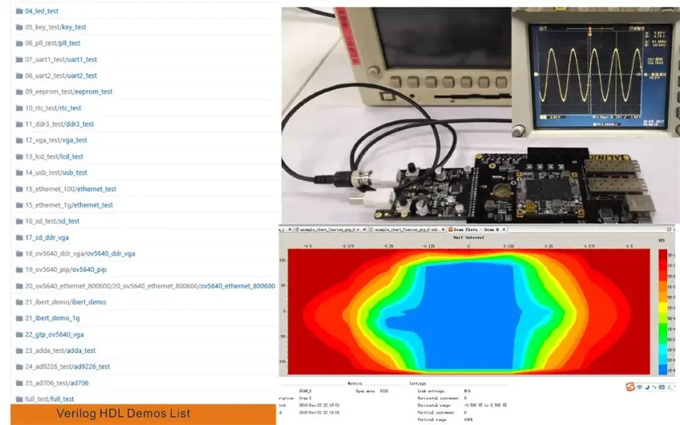 자일링스 FPGA 개발보드 보드 JTAG 프로 로더 Artix-7 A7 XC7A100T 이더넷 2SFP RS232 VGA USB ALINX