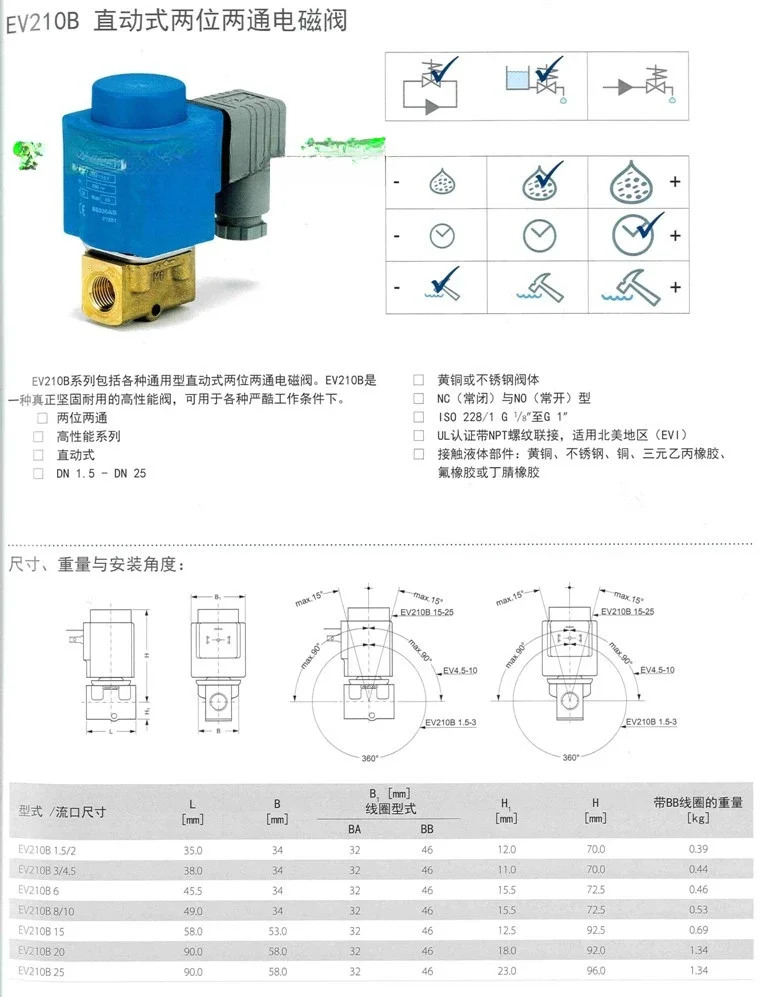 EV210B 2위치 양방향 솔레노이드 밸브 032U3608/3631/5704/5710