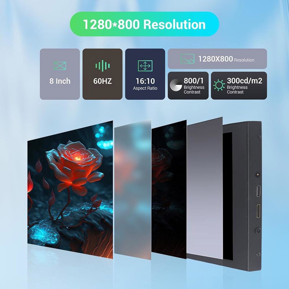 VIEWMEI 8인치 미니 모니터, 소형 HDMI 파이 스크린 호환 해상도 게임 노트북용, 디스플레이, 휴대용 1280 라즈베리 800 콘솔과 PC 8 inch monitor - 상세 이미지 3