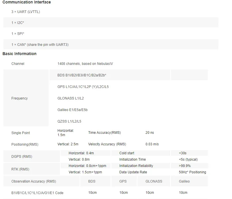 GPS/BDS/GLONASS/Galileo/QZSS 별자리 다주파수 고정밀 RTK 포지셔닝 모듈