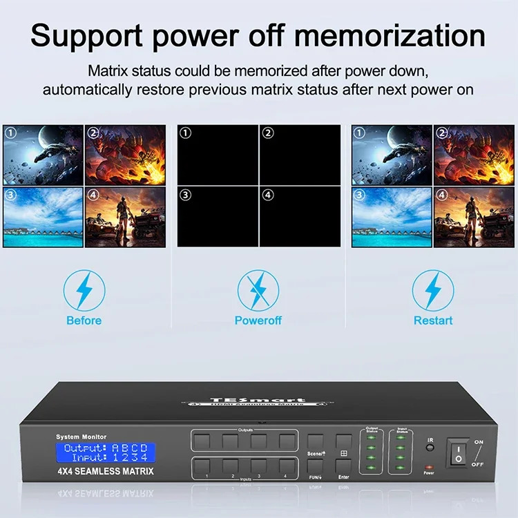 TESmart 비디오 심리스 4x4 HDMI 매트릭스 스위처 지지대 2x2 월 모드 디자인