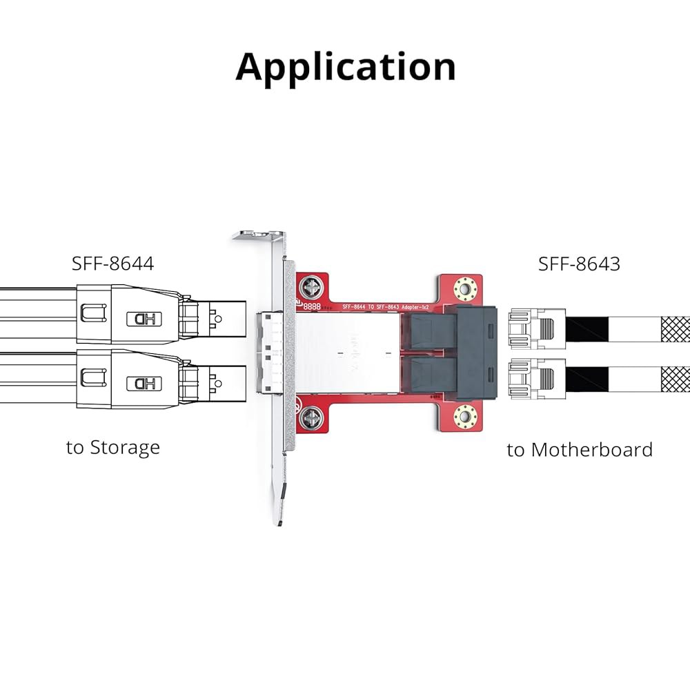 ipolex 내부 SFF-8643 - 외부 SFF-8644 컨트롤러용 SAS 어댑터, 스토리지 미니 듀얼 포트 서버 RAID 8087 to 8088 Adapter - 상세 이미지 2