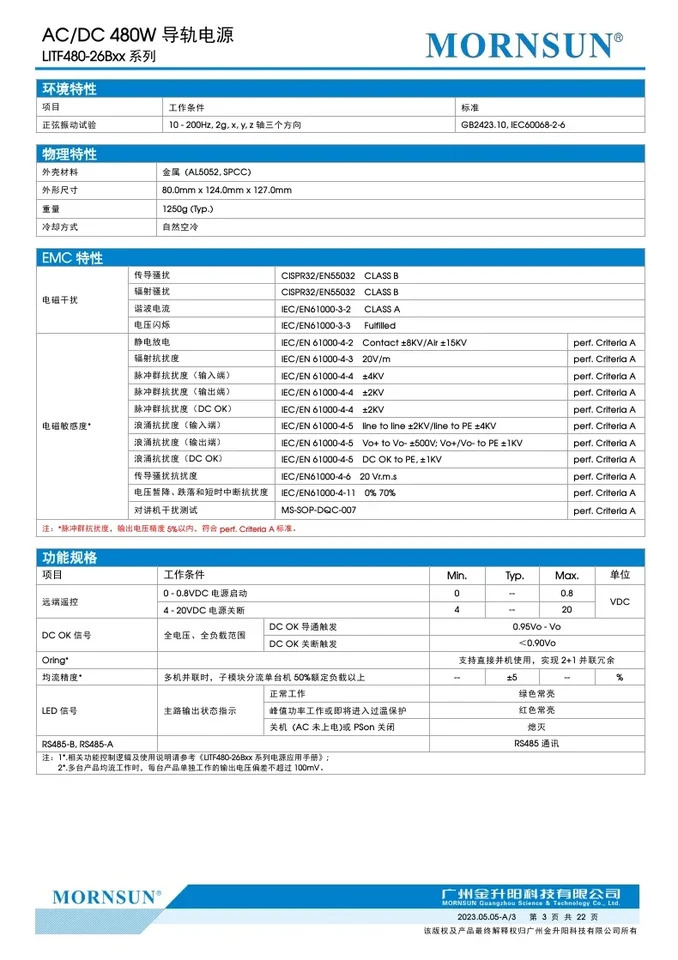 AC-DC 레일 전원공급장치 LITF480-26B24 36/48 480W 신