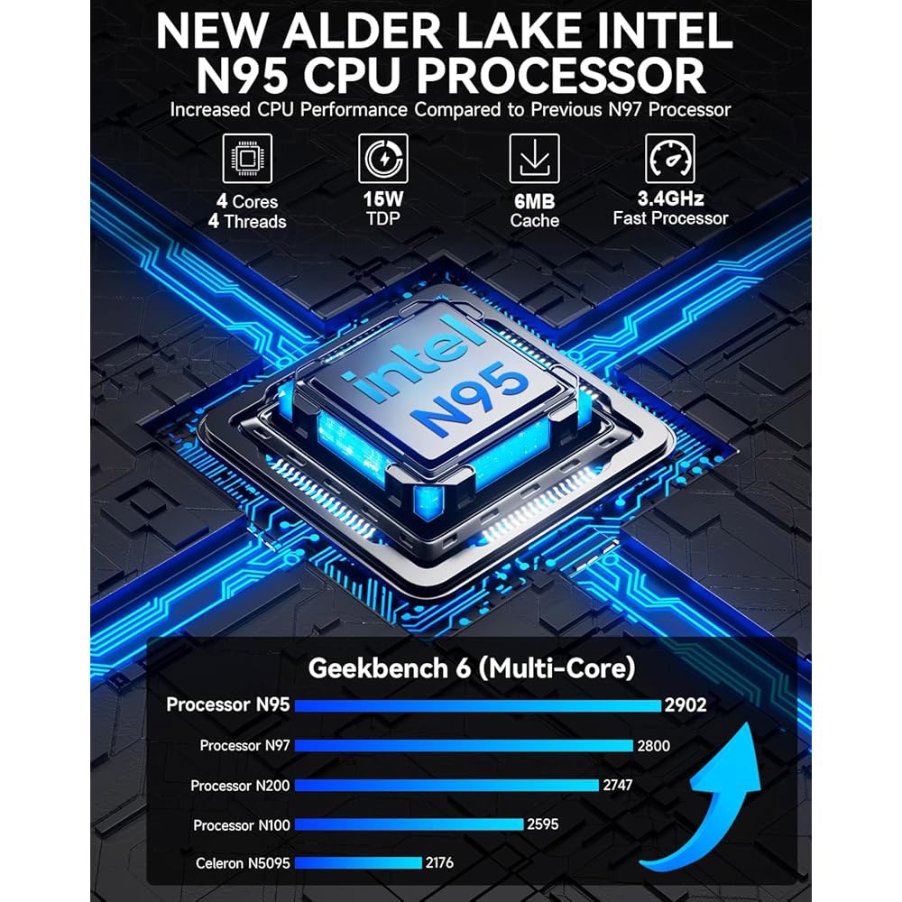 GMKtec 미니 PC 컴퓨터 인텔 N95 DDR4 프로세서 256GB HDMI 3.4GHz) 디스플레이/3x USB3.2/WiFi 4K G3S Nucbox 듀얼 데스크탑 (터보 - 상세 이미지 3