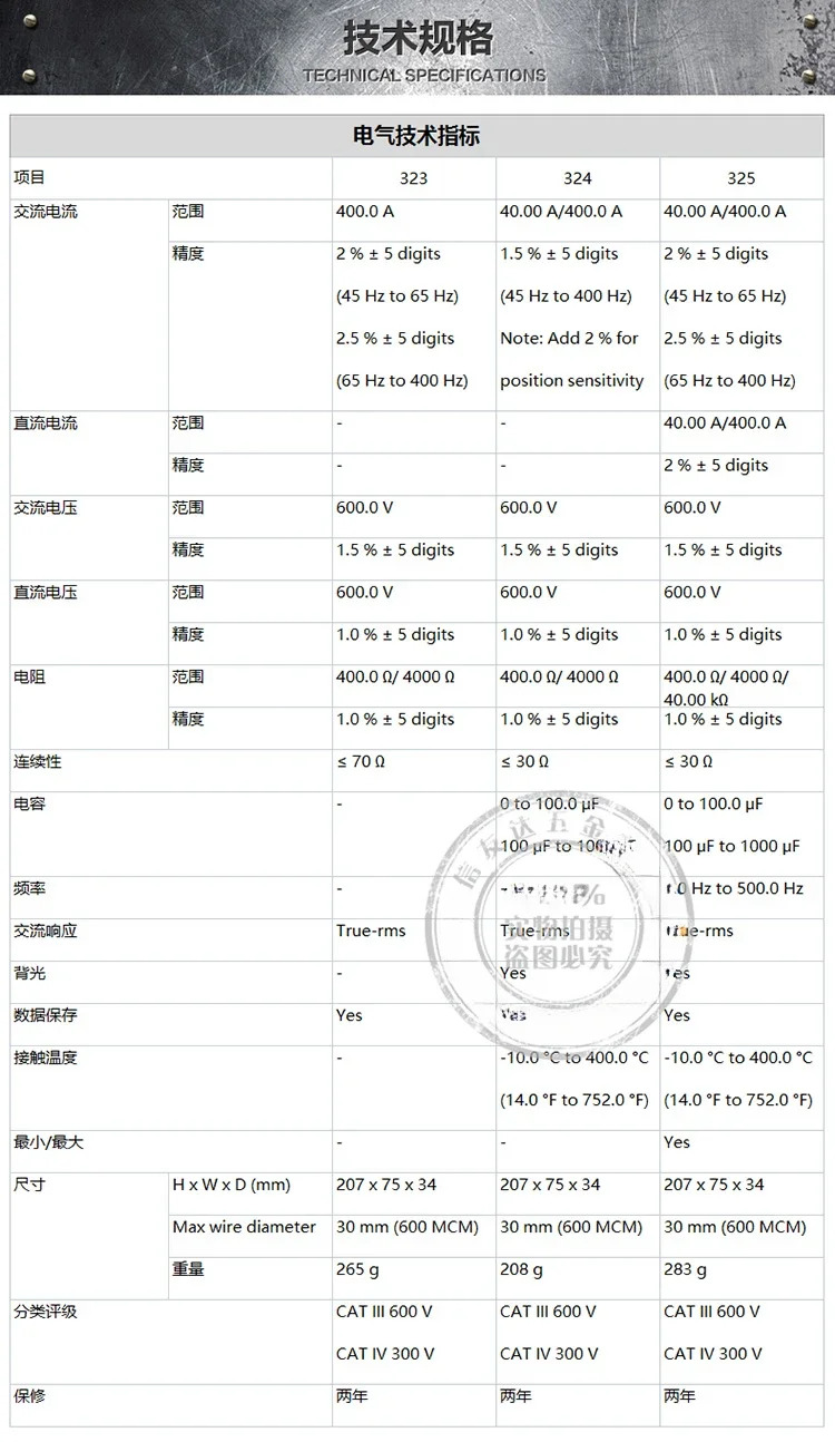 F323/F324/F325 클램프 게이지 323/324/325 301D