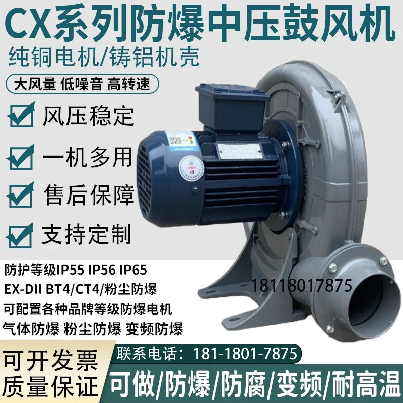 0.75KW2.2KW 5.5KW 방지 중압 팬송풍 흡입 모두 가능