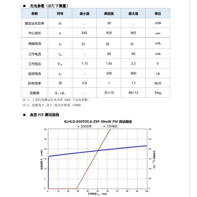 850nm 30mW 적외선 레이저 다이오드 KLHLD-850TO5.6-ZP-300W