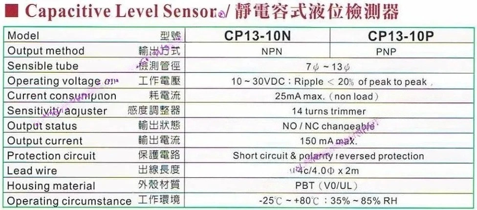 CP1310N NPN 또는 CP1310P PNP 용량성 레벨 센서 원본