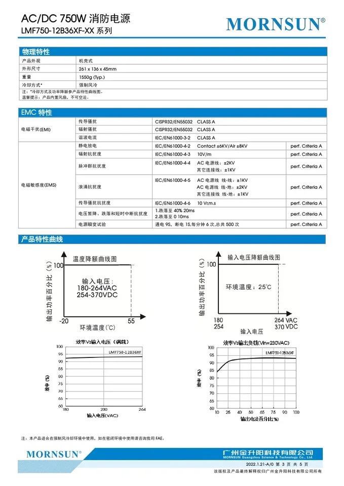 비상 조명 집전원공급장치 PFC전원공급장치 LMF750-12B36XF-UART/485 36V