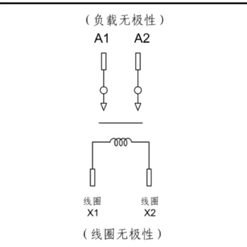 충전 파일 에너지 저장 태양광 고전압 DC 접촉기 EVQ150A E G 시리즈 코일 12V24V