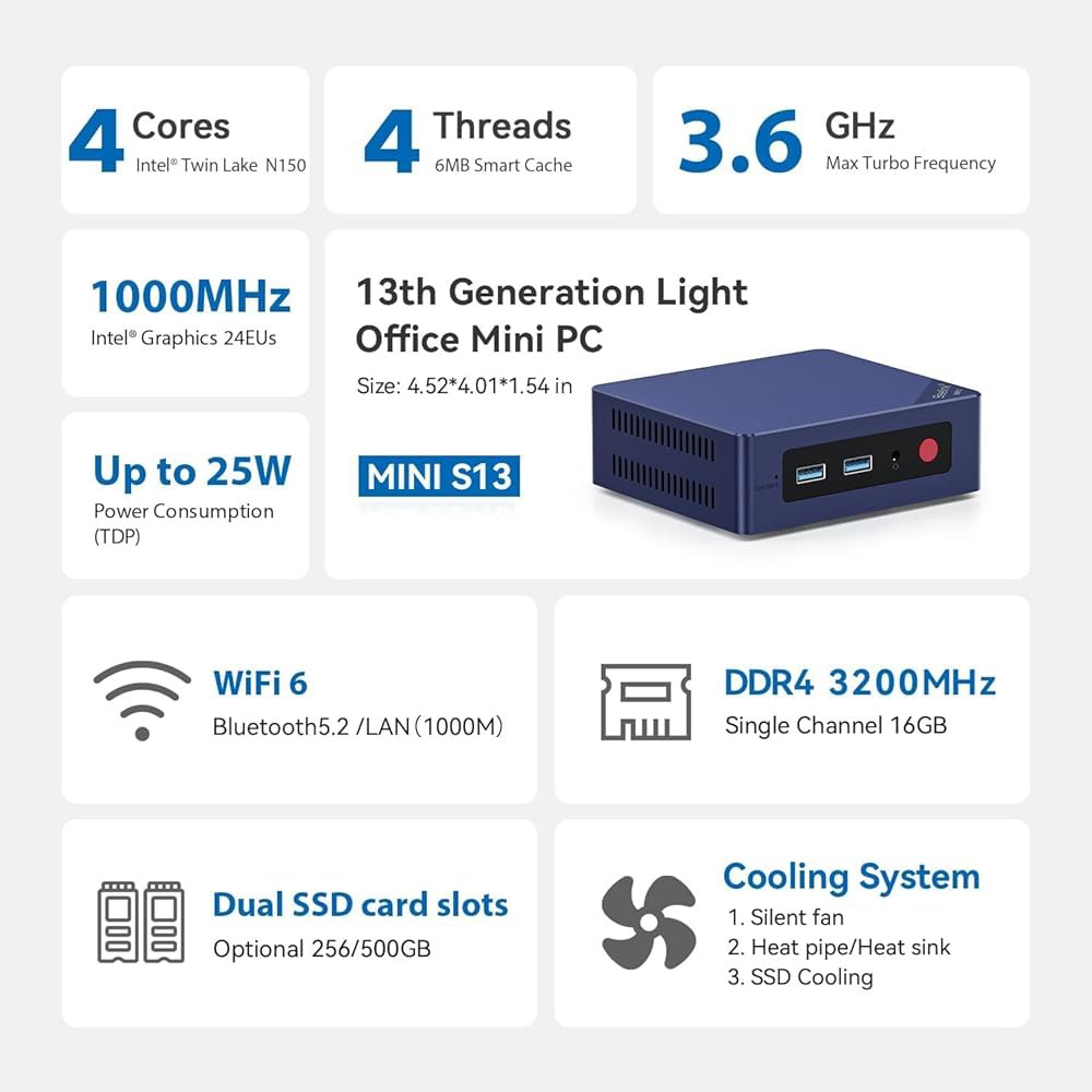 MINI S13 인텔 트윈 레이크 N150 UHD/RJ45 500GB 듀얼 DDR4 홈/HTPC 이더넷/Wi-Fi6/BT5.2/W11 (업그레이드 RAM 미니 PC M.2 컴퓨터 - 상세 이미지 2