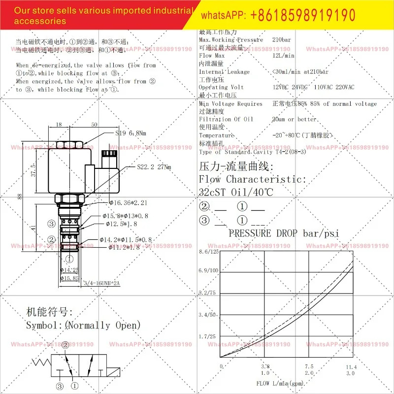2위치 3방향 솔레노이드 카트리지 밸브 SV 08 232 SV232 유압