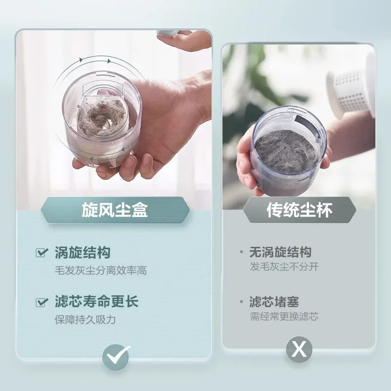 무선 진드기 제거기 G1 전필터 세트