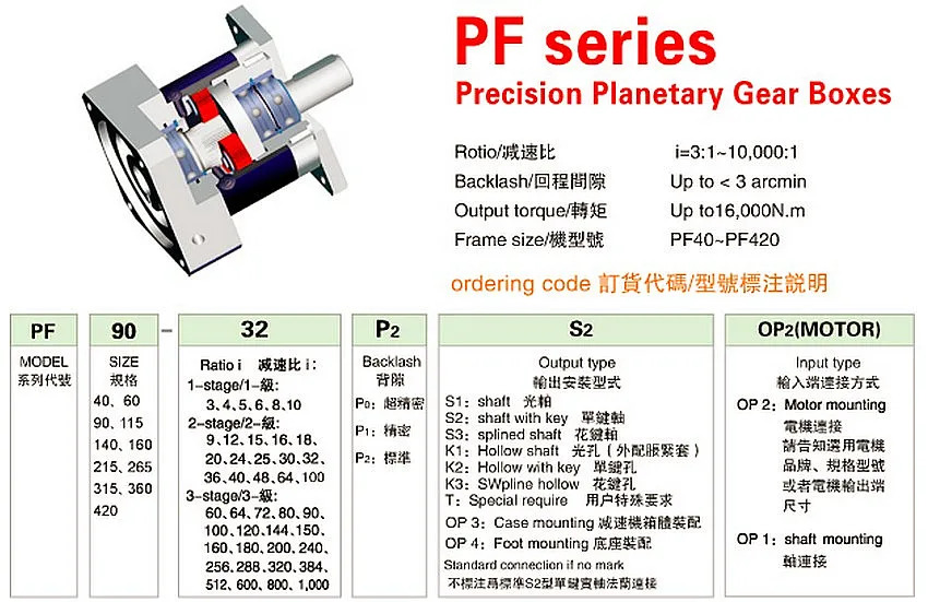 정밀 유성 기어 감속기 PF160L1-6-P2-S2 Yaskawa 델타 7.5KW 서보모터