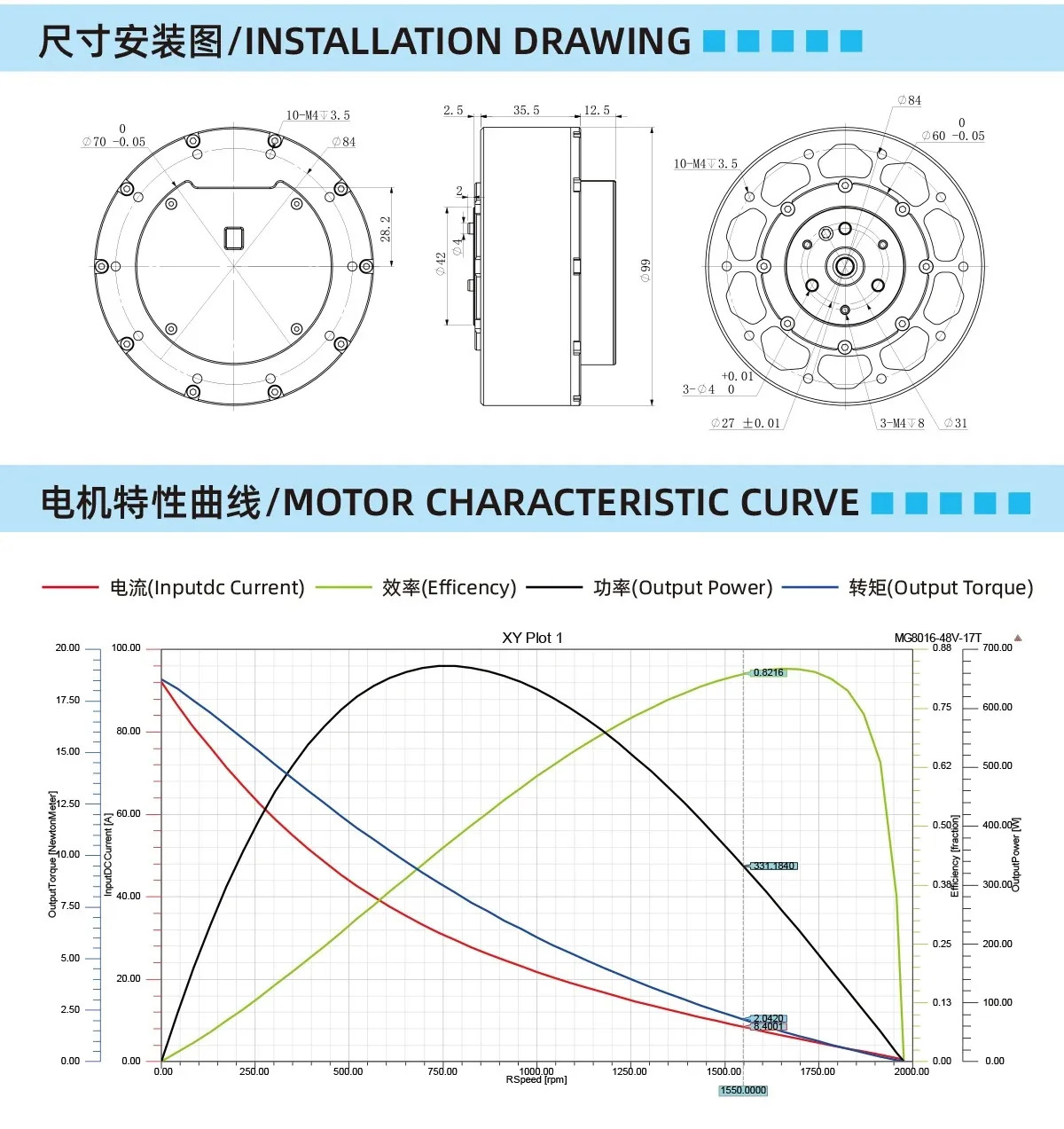 MG8016E V2 단일 인코더 듀얼 기계식 도그 유성 감속기 DC 서보 영구 자석