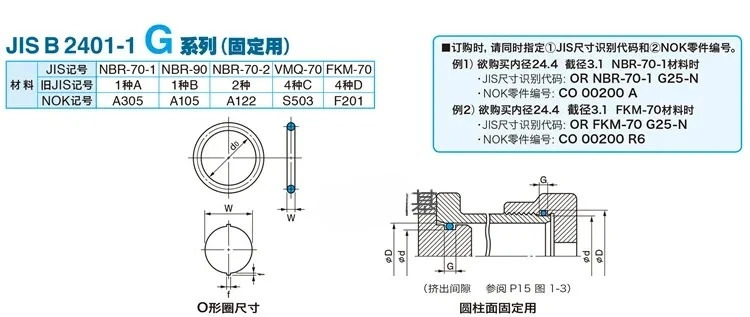 50 개 일본 O-링 G70 G75 G80 G85 G90 G95 G100 G105 x 3.1