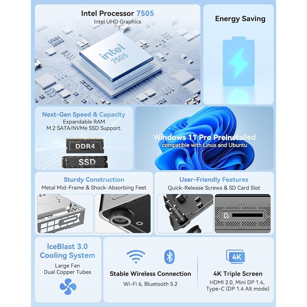 GEEKOM 미니 PC Air12, 인텔 PT7505(최대 프레임, DDR4 트리플 금속 미드 가정용 RAM NVMe 3.5GHz), 8K 512GB BT5.2, Wi-Fi SSD - 상세 이미지 2