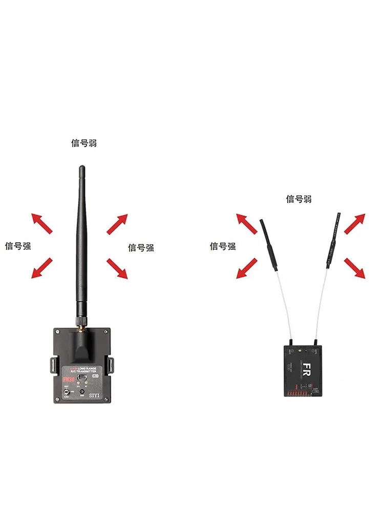 Bluetooth 2.4g 초장거리 30km 비 433 확장 범위 Black Sheep 915와 통합된 FM30 고주파 디지털 쉐이크