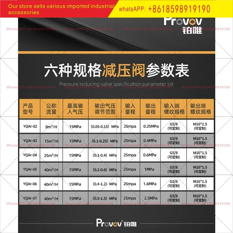 아르곤 실린더 감압기 YQAR 07 올코퍼 감압 밸브 2 5 25MPa 압력 게이지 더블 헤드 플래티넘 전용