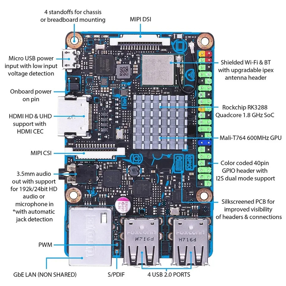 SBC 팅커 보드 S RK3288 SoC 1.8GHz 쿼드 코어 CPU 600MHz Mali-T764 GPU 2GB LPDDR3 16GB eMMC