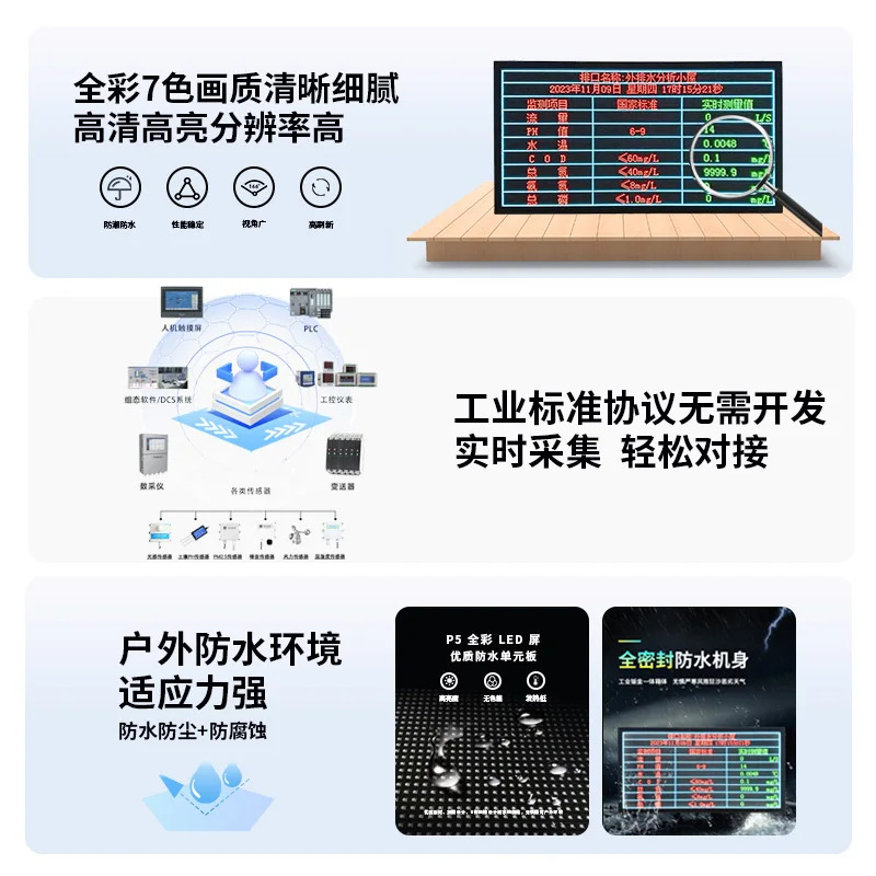 야외 풀 컬러 방수 보조 개발 산업디스플레이 led485 전화면 modbusRTU 직렬 네트워크 포트