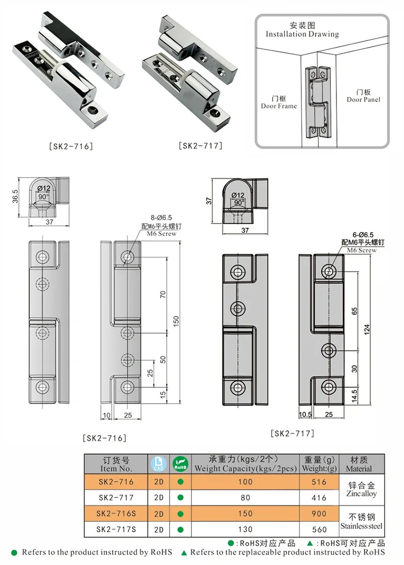 SK2-716/SK2-717 스테인레스 스틸 리퍼 힌지 분리