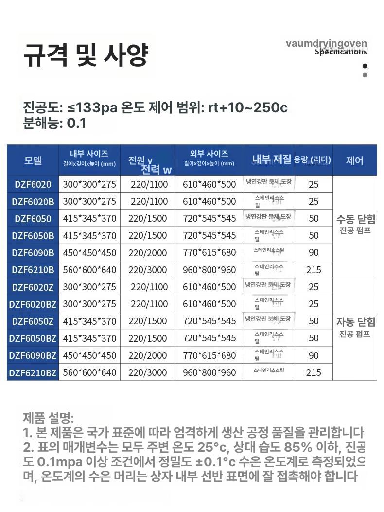 실험실 감압건조기 진공건조 항온 동결펌프 기계 이중 전기 농산물 실험용오븐 - 상세 이미지 3