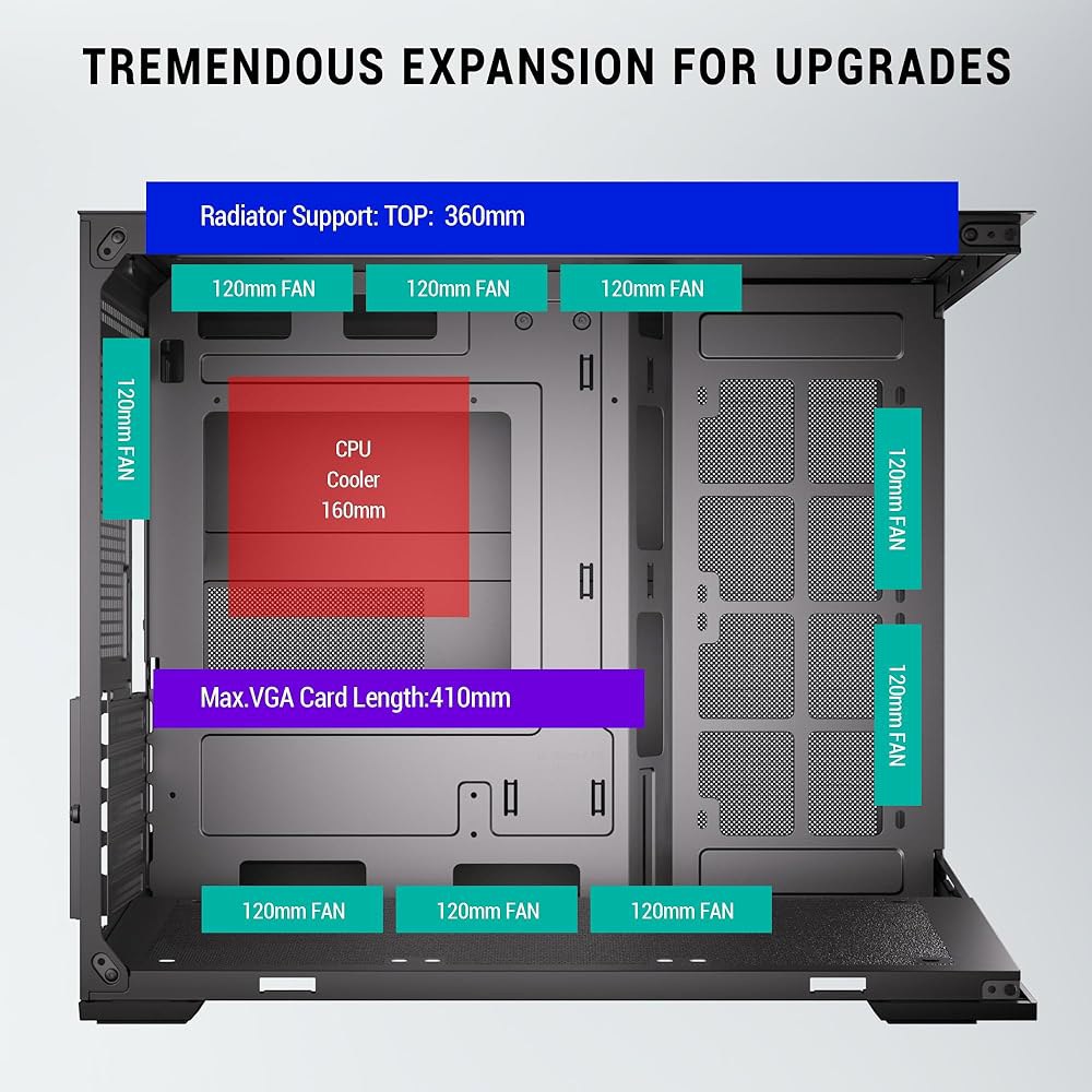 ESGAMING M-ATX 미니 타워 PC 케이스 270 팬 지원, 뷰 없는 풀 360MM 유리 - 8 게이밍 제로 비스듬한 강화 RAD 블랙 베이스, Black - 상세 이미지 3
