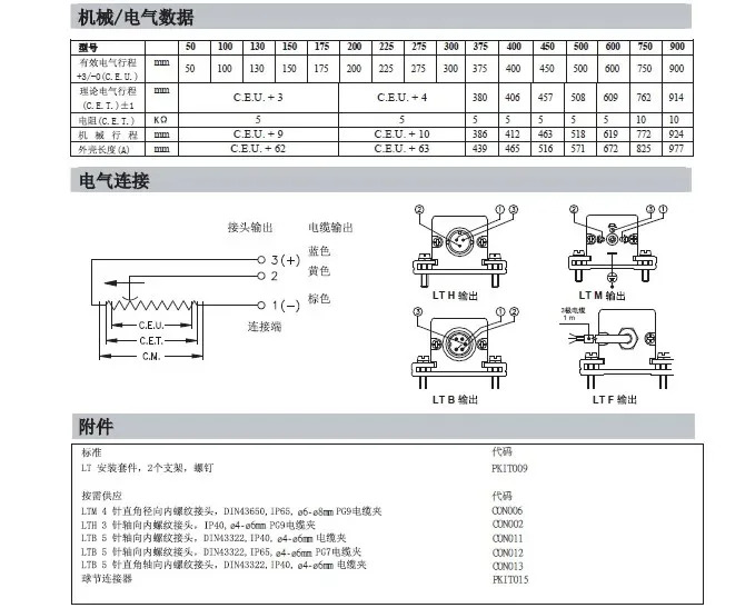 LT-M-0075 100 130 150 175 200-S 당김 막대 전금저항 금자