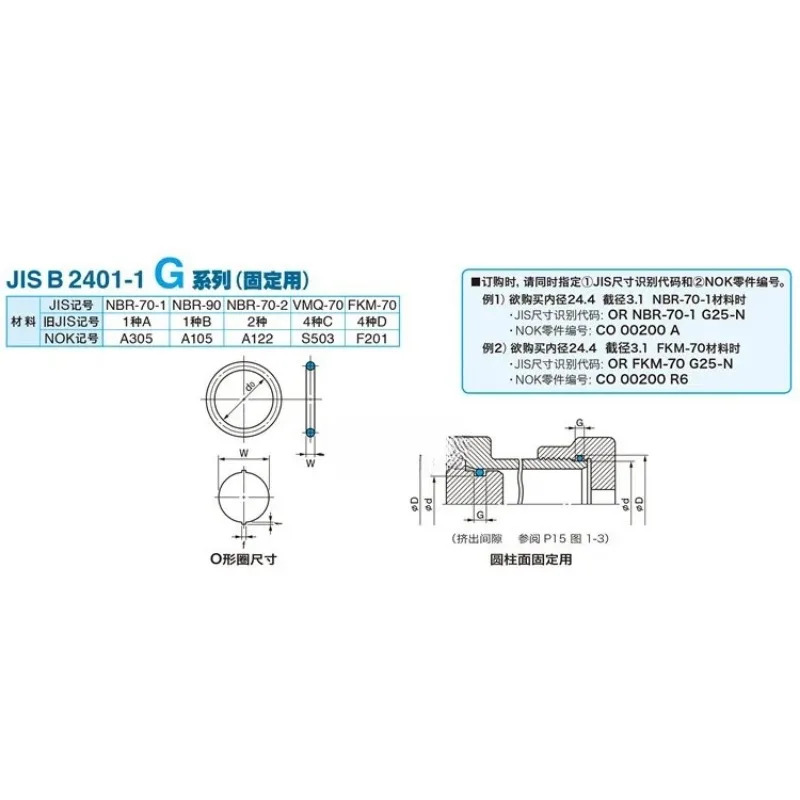 10개 O-링 G145 3.1 G150 G155 G160 G165 x 5.7