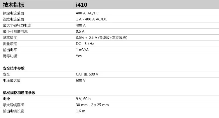 액세서리 i1010/i410 AC/DC 전류 클램프